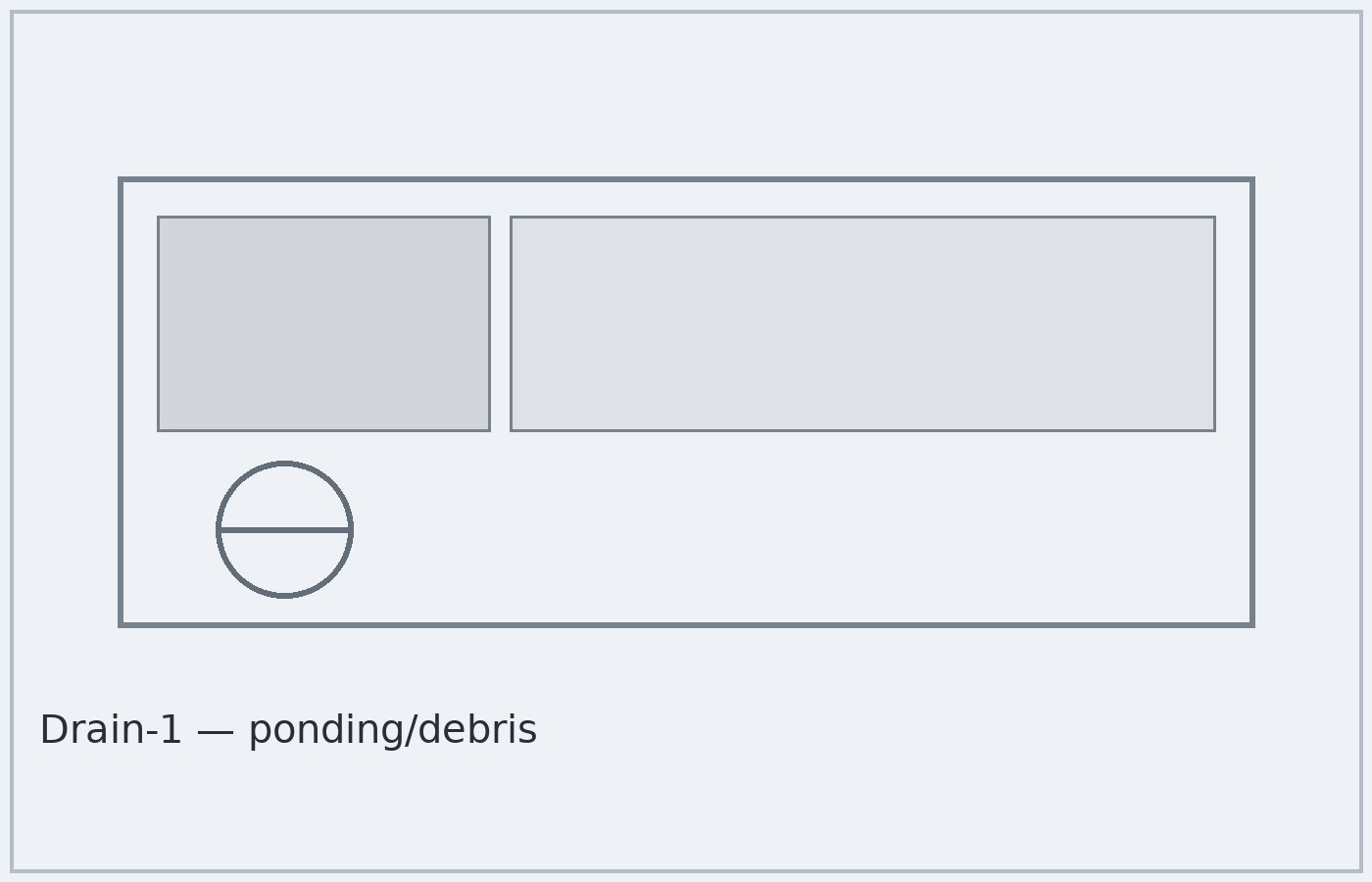 Clogged roof drain with ponding water